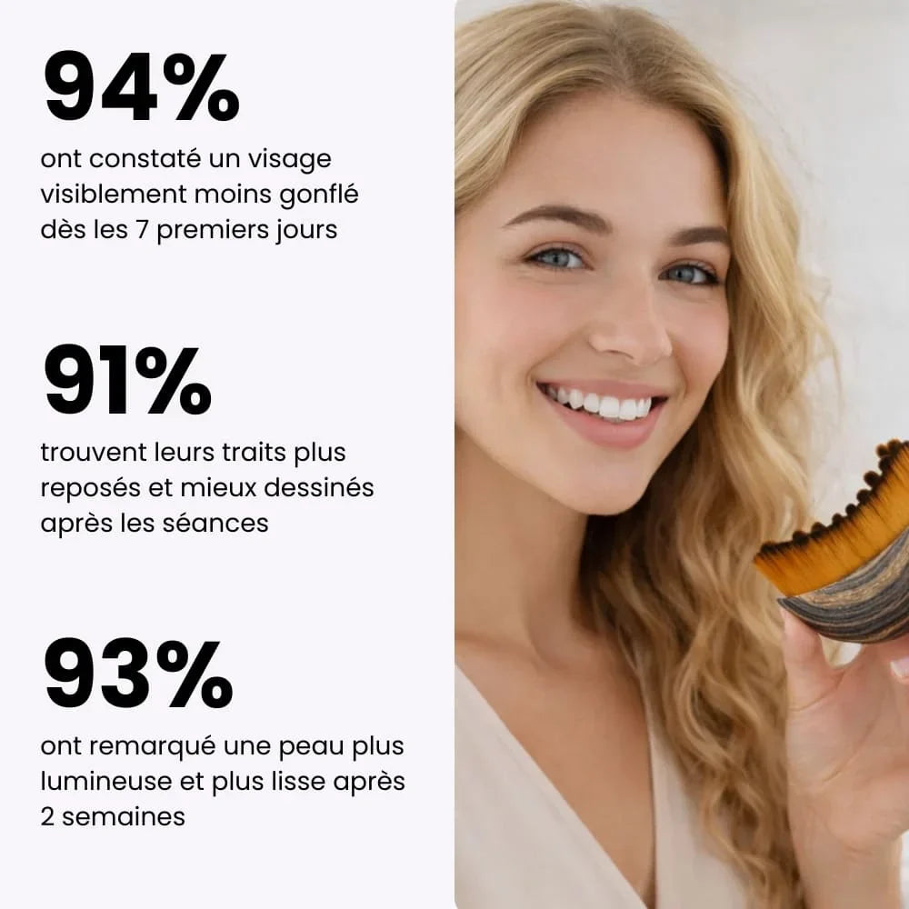 LUXEO™- Brosse de Drainage Lymphatique Visage