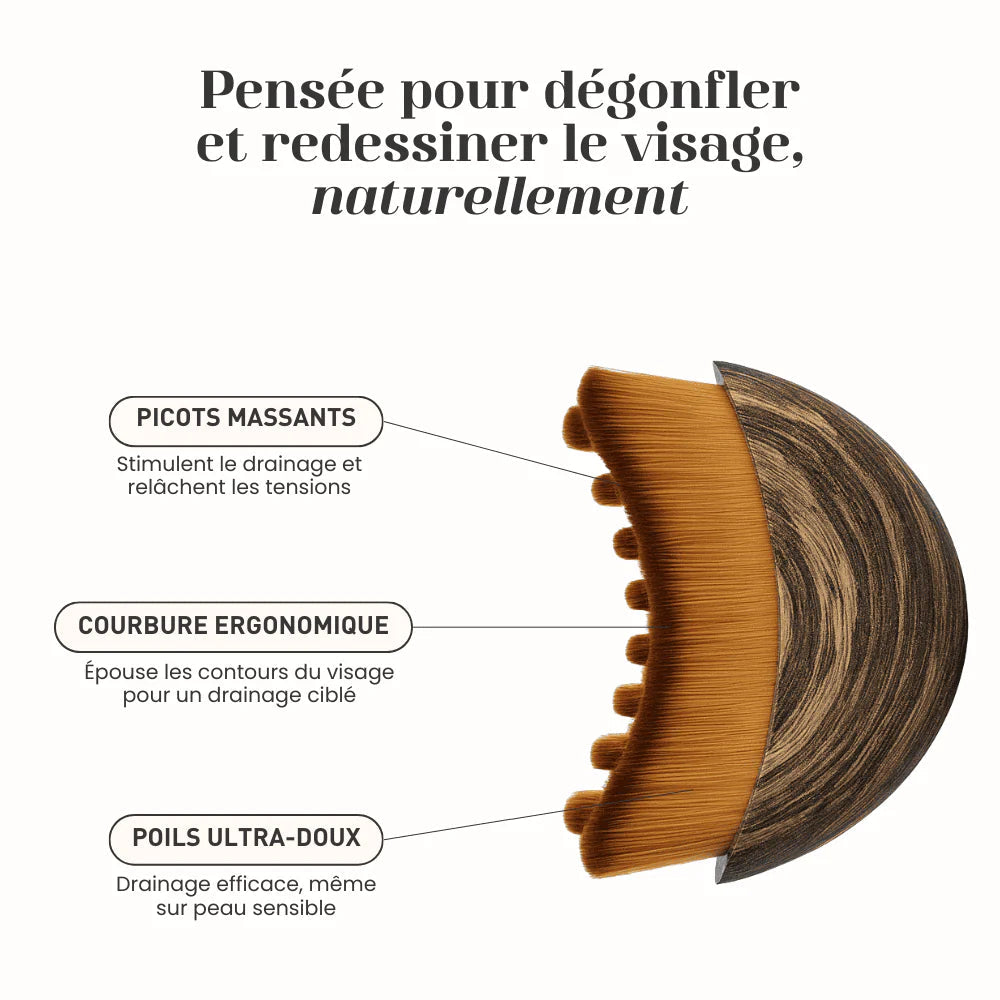 LUXEO™- Brosse de Drainage Lymphatique Visage